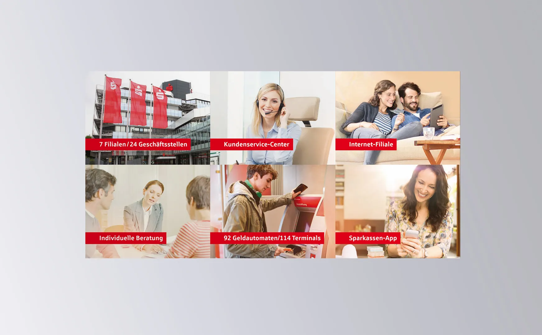 Rückseite des Geschäftsstellenflyers mit sechs Fotos zu Serviceangeboten der Sparkasse Koblenz